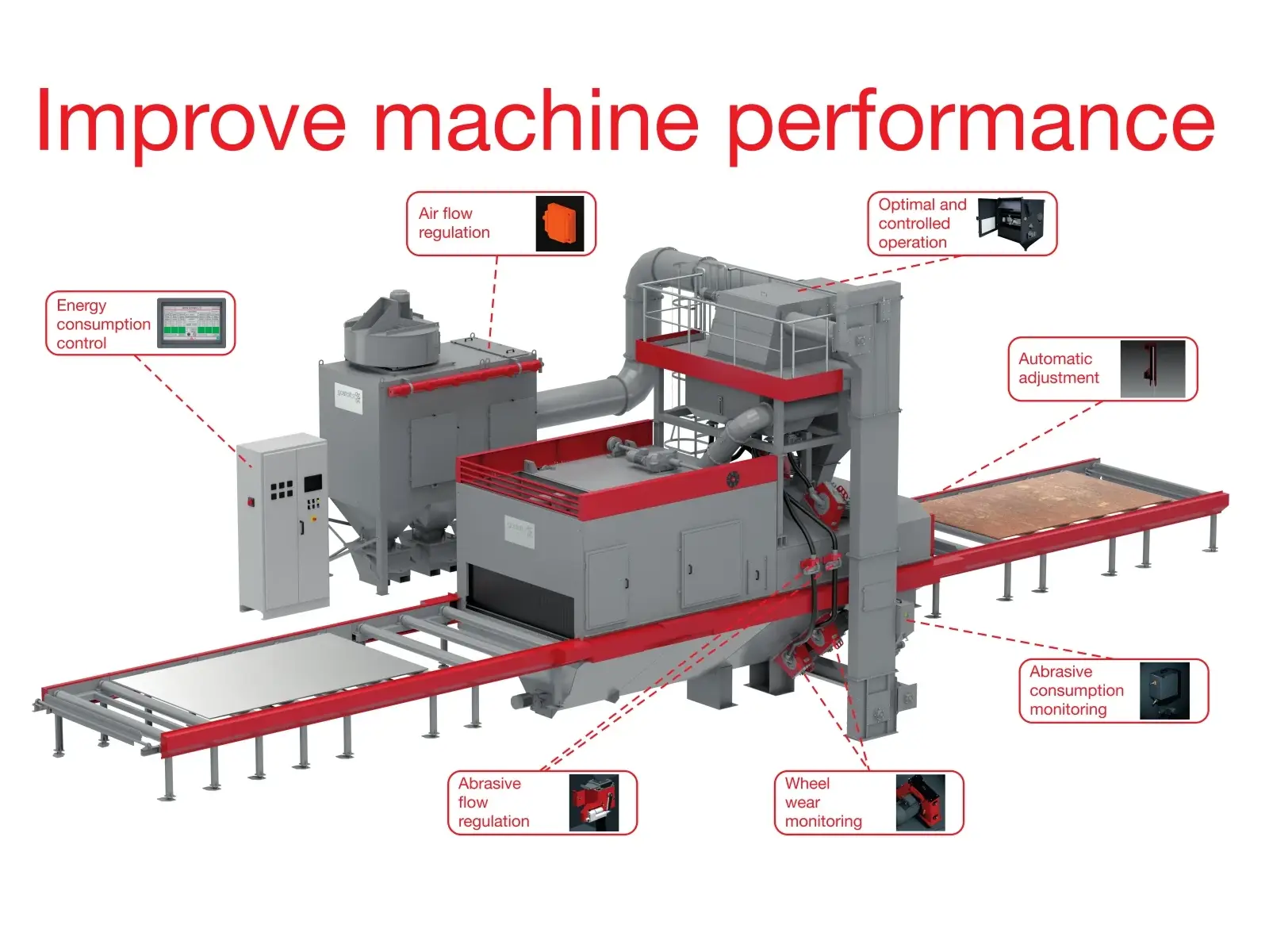 Shot blasting machine options