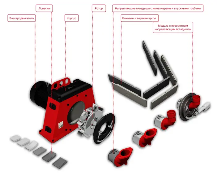 Разобранная-турбина